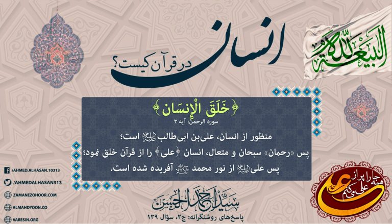 انسان در آیه سوم سوره‌ الرحمن قرآن کیست؟